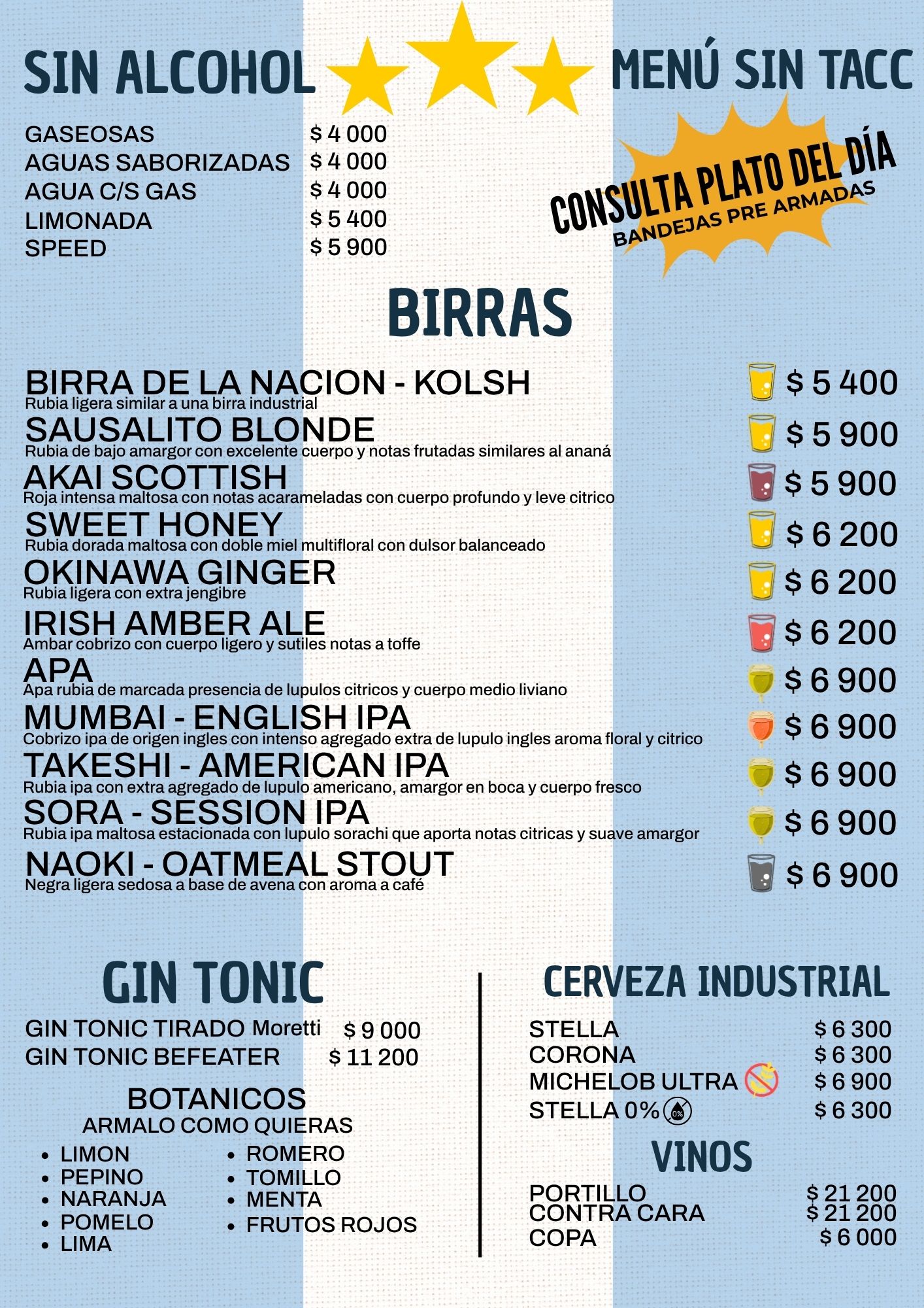 Carta Cervelar Villa Urquiza - página 3